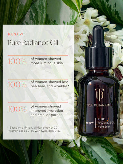 Renew Pure Radiance Oil Clinical - Thumbnail Image