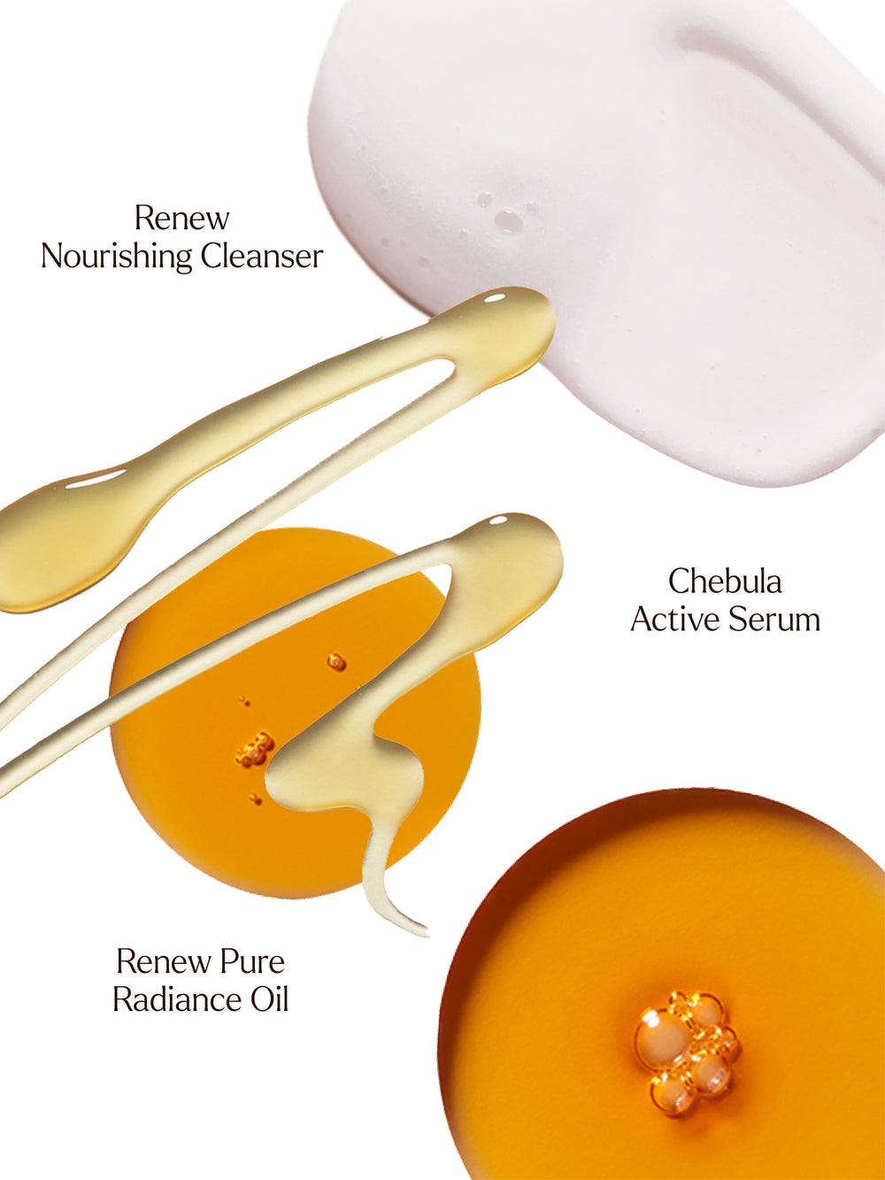 A True Transformation