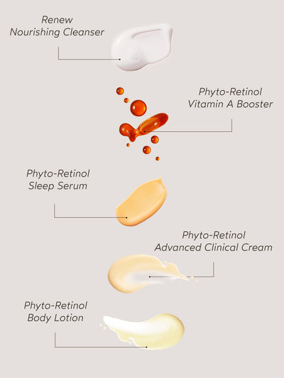 Phyto-Retinol Day to Night Set - Thumbnail Image