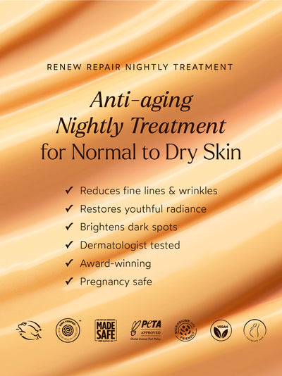 Renew Repair Nightly Treatment benefits highlighted on a golden background, emphasizing its anti-aging properties, ability to brighten dark spots, and dermatologist-tested, award-winning formula.