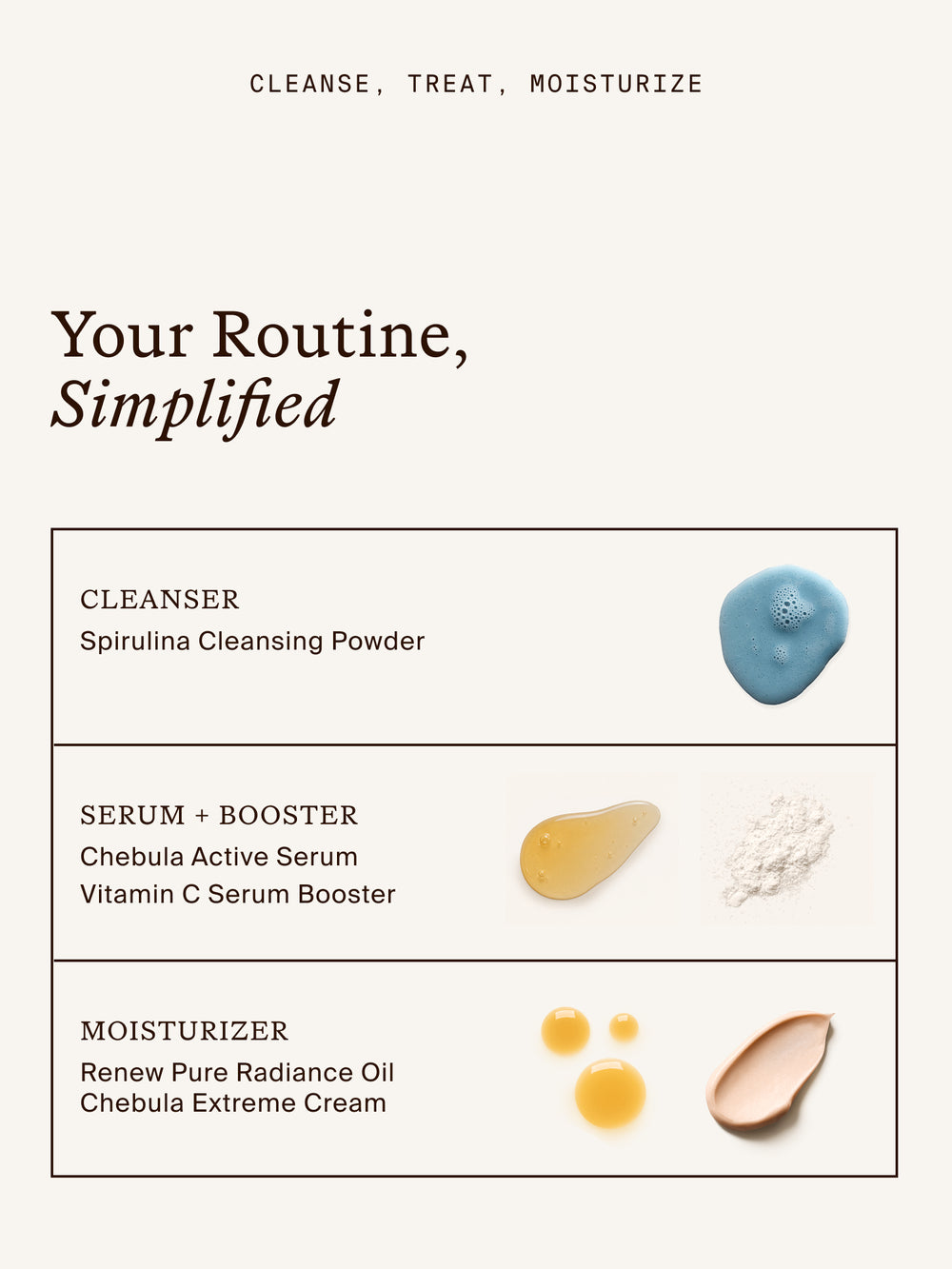 Chebula Active Serum