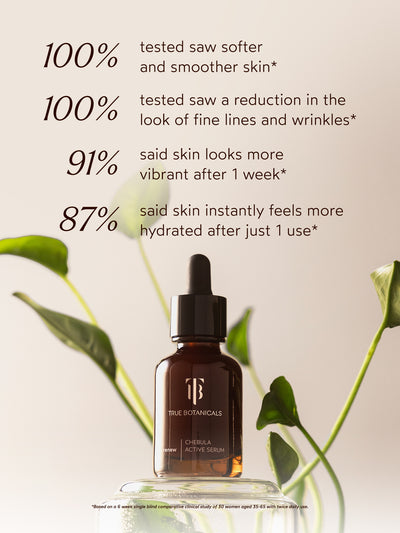 An amber glass dropper bottle of True Botanicals Chebula Active Serum is displayed on a glass surface with green leaves in the background. Text highlights clinical results, with 100% of participants reporting softer, smoother skin and fewer fine lines and wrinkles. Additionally, 91% saw more vibrant skin after one week, and 87% felt more hydrated after just one use. A disclaimer notes results are based on a six-week clinical study of 30 women aged 35–65 using the product twice daily.