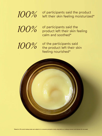 An open jar of Ginger Turmeric Cleansing Balm with a smooth, creamy yellow texture is displayed against a matching pale yellow background. Text highlights consumer perception study results, showing 100% of participants reported their skin felt moisturized, calm, soothed, and nourished after use. A disclaimer at the bottom notes these results are based on a one-week study with 33 participants using the product daily as a makeup remover and cleanser.