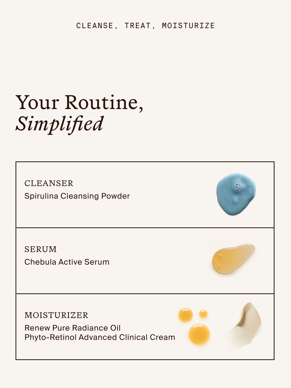 Phyto-Retinol Advanced Clinical Cream