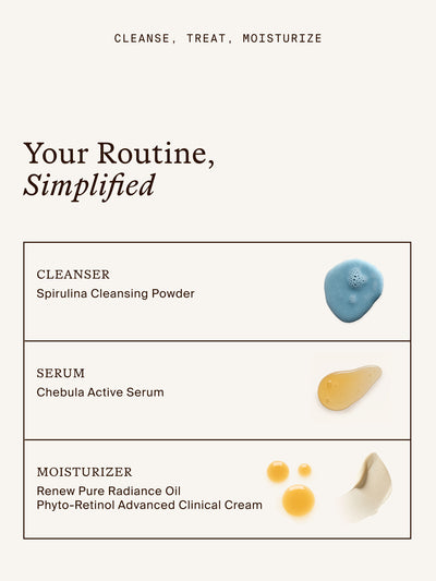 Phyto-Retinol Advanced Clinical Cream