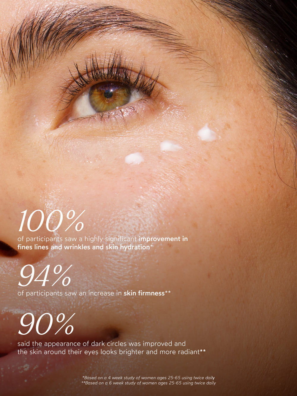 Pure Radiance Supreme Eye Cream