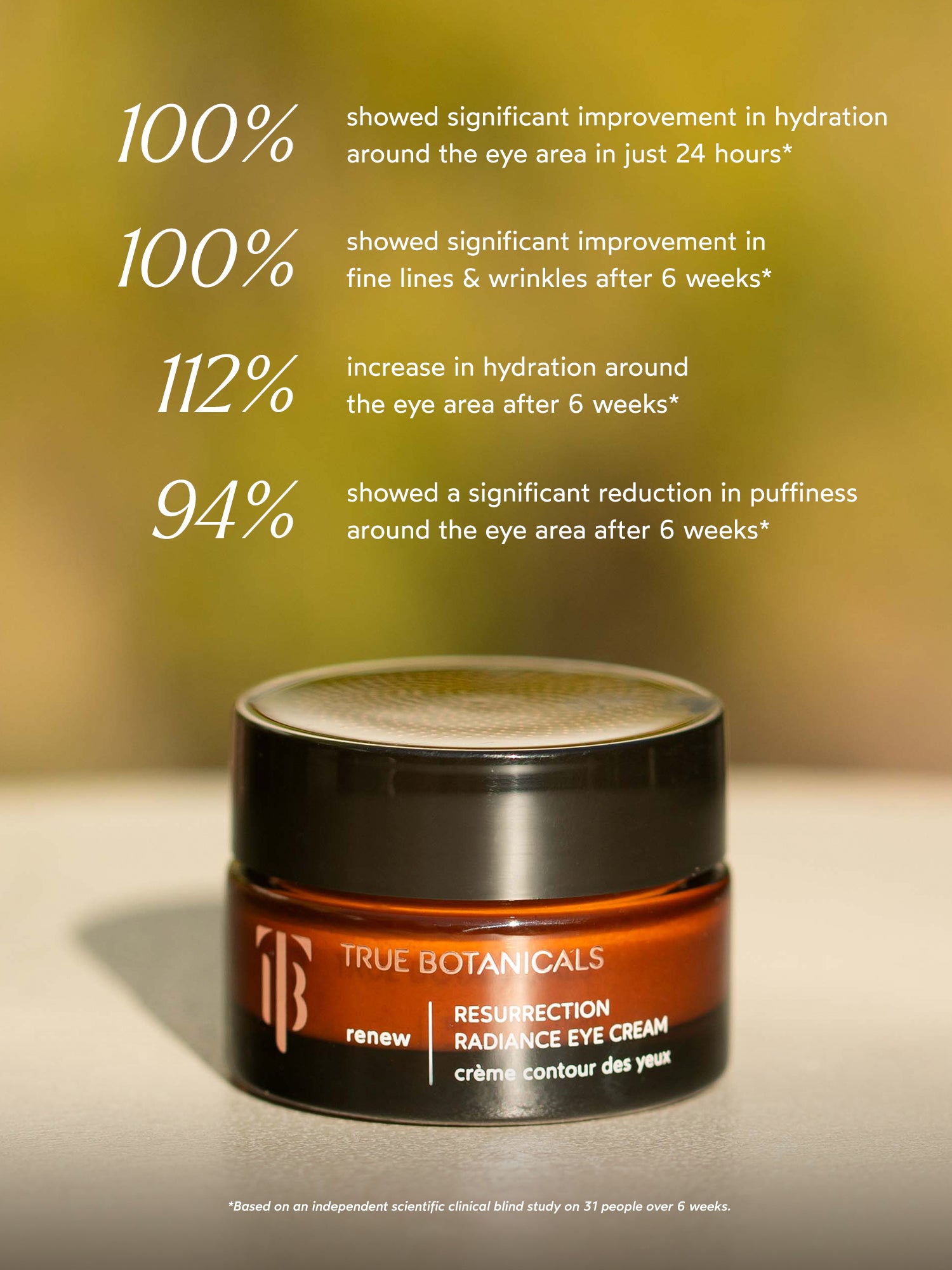 True Botanicals outlets cleanser and Ressurection Radiance Eye Cream