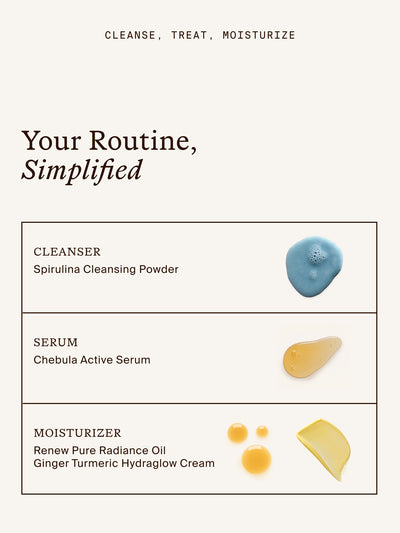 Ginger Turmeric HydraGlow Cream