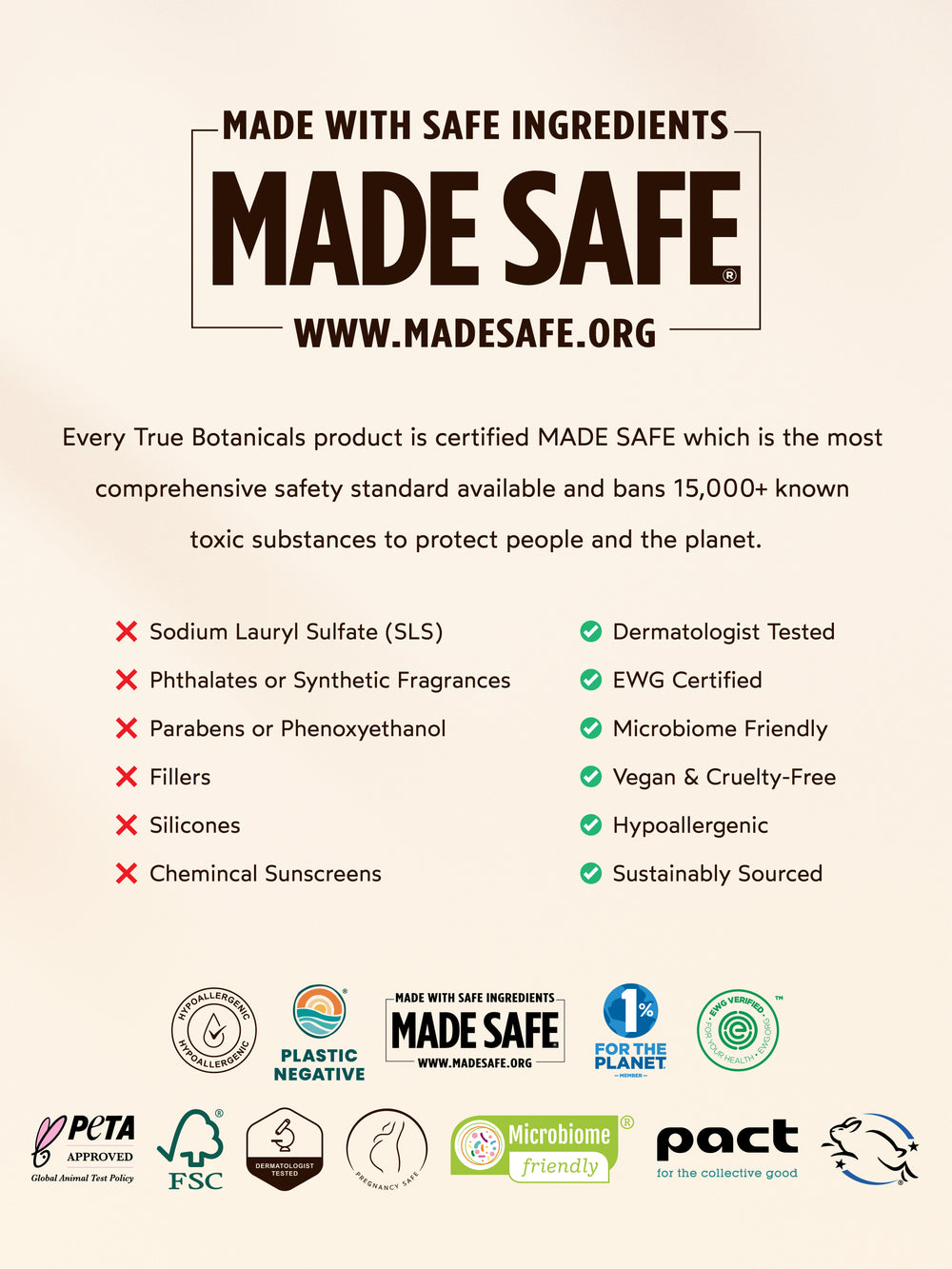 A True Transformation