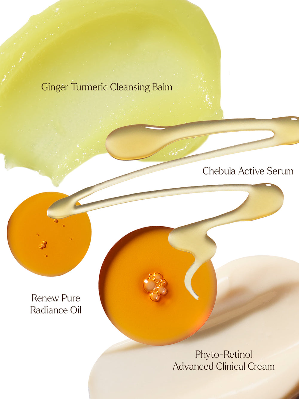 A close-up composition showcasing textures of True Botanicals products. The image highlights the Ginger Turmeric Cleansing Balm with a smooth, creamy yellow texture, the Chebula Active Serum with golden drips, the Renew Pure Radiance Oil with glowing droplets, and the Phyto-Retinol Advanced Clinical Cream with a rich, luxurious cream base. Each product name is elegantly labeled on its corresponding texture for a clean and sophisticated look.