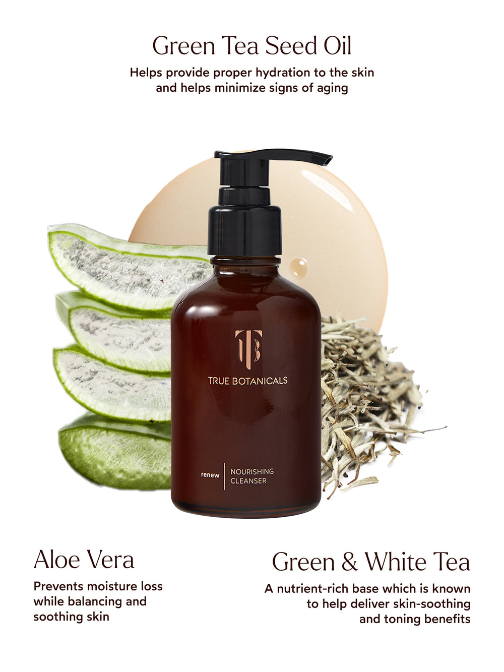 An amber glass bottle of True Botanicals Renew Nourishing Cleanser with a black pump dispenser is displayed at the center, surrounded by key ingredients. Sliced aloe vera leaves are on the left, dried green and white tea leaves are on the right, and a drop of cleanser is in the background. Text highlights green tea seed oil for hydration and minimizing signs of aging, aloe vera for preventing moisture loss and soothing skin, and green and white tea as a nutrient-rich base for soothing and toning benefits.