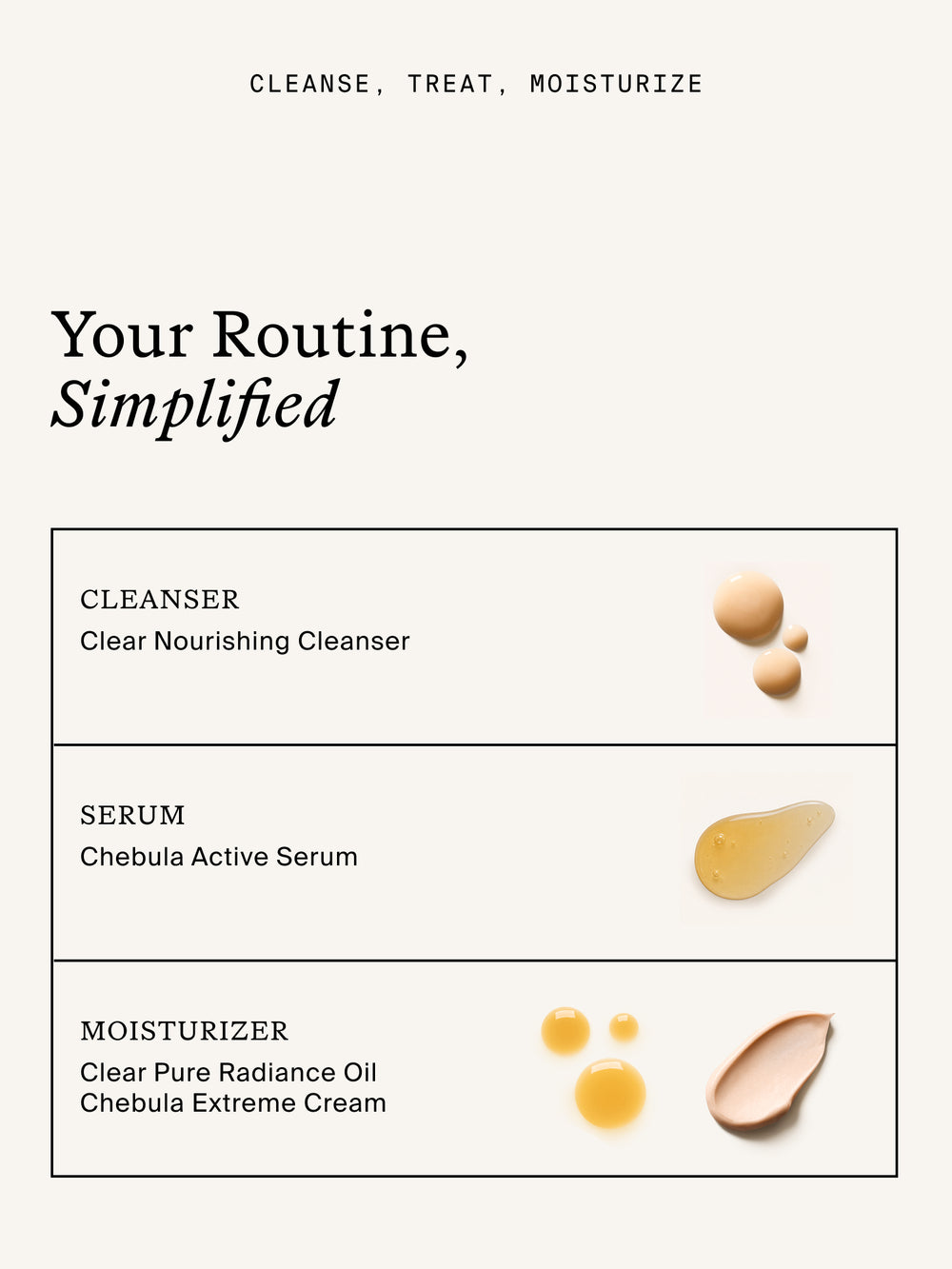 Clear Nourishing Cleanser