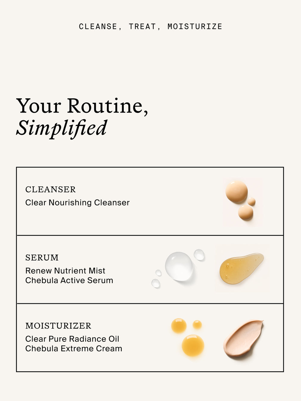Renew Nutrient Mist
