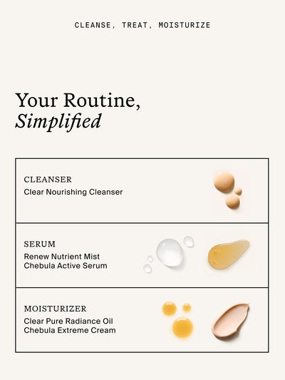 Renew Nutrient Mist