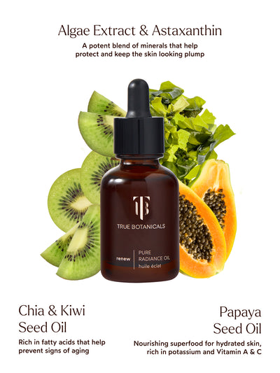 An amber glass dropper bottle of True Botanicals Pure Radiance Oil is displayed at the center, surrounded by key ingredients. Sliced kiwi and green seaweed emphasize chia and kiwi seed oils, rich in fatty acids to prevent signs of aging. Papaya slices highlight papaya seed oil as a nourishing superfood for hydration, packed with potassium and vitamins A and C. Text at the top highlights algae extract and astaxanthin as a potent blend of minerals to protect and keep skin looking plump.