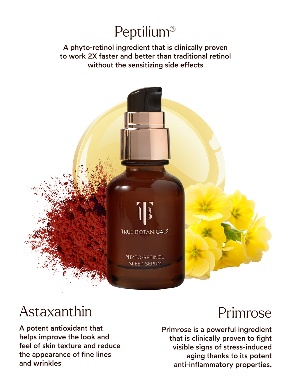 An amber glass bottle of True Botanicals Phyto-Retinol Sleep Serum with a gold and black pump dispenser is displayed in the center. Surrounding the bottle are botanical ingredients, including a red powder representing astaxanthin on the left and yellow primrose flowers on the right. Text at the top highlights Peptilium®, described as a clinically proven phyto-retinol ingredient that works twice as fast as traditional retinol without sensitizing side effects. 