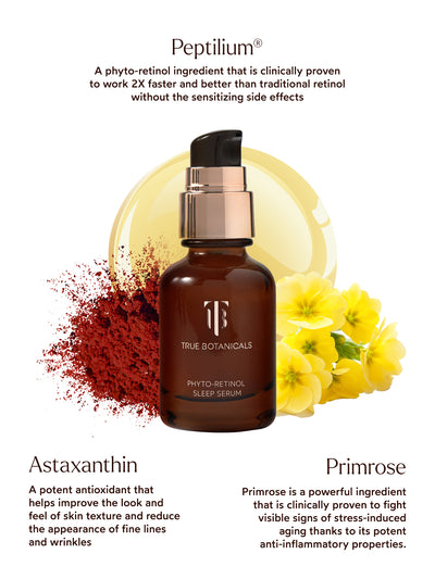 An amber glass bottle of True Botanicals Phyto-Retinol Sleep Serum with a gold and black pump dispenser is displayed in the center. Surrounding the bottle are botanical ingredients, including a red powder representing astaxanthin on the left and yellow primrose flowers on the right. Text at the top highlights Peptilium®, described as a clinically proven phyto-retinol ingredient that works twice as fast as traditional retinol without sensitizing side effects. 