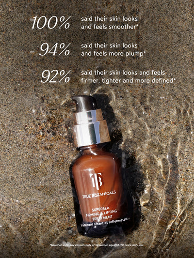 An amber glass bottle of True Botanicals SuperSEA Firming & Lifting Treatment with a gold and silver pump dispenser is shown partially submerged in shallow, rippling water over a sandy surface. Text highlights clinical results, with 100% of participants reporting smoother skin, 94% noticing plumper skin, and 92% experiencing firmer, tighter, and more defined skin. A small disclaimer at the bottom notes these results are based on a 28-day clinical study with 52 women aged 35–70 using the product twice daily.