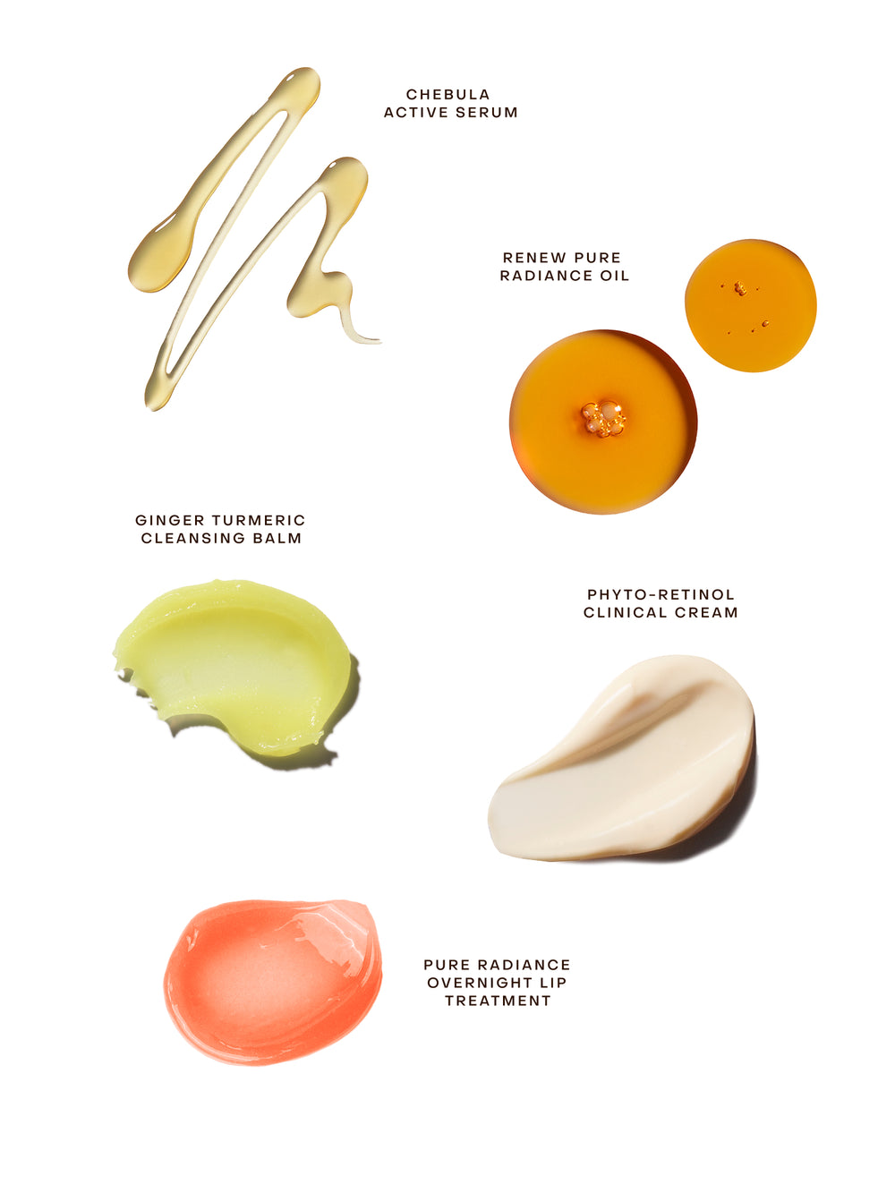 Six cosmetic product swatches arranged on a white background with handwritten-style labels naming each item: Chebula Active Serum, Renew Pure Radiance Oil, Ginger Turmeric Cleansing Balm, Phyto-Retinol Clinical Cream, and Pure Radiance Overnight Lip Treatment.