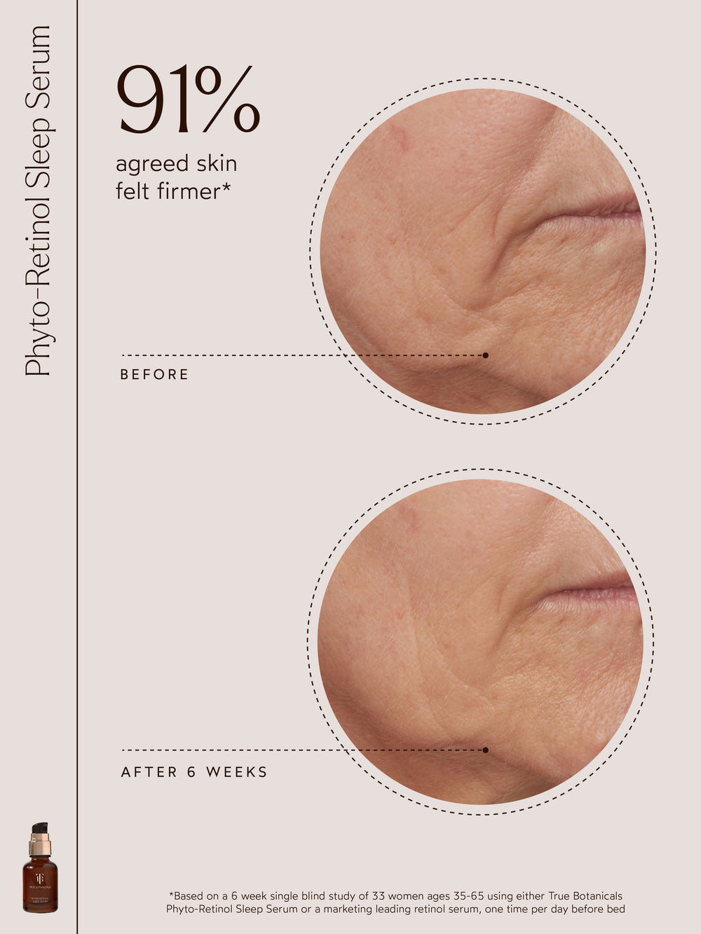 Phyto-Retinol Face & Body