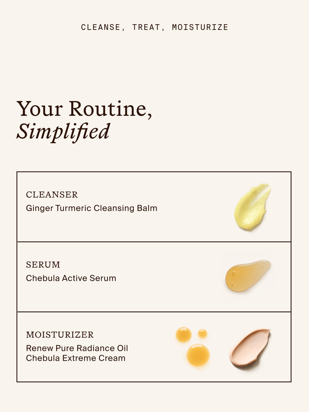 Chebula Active Serum