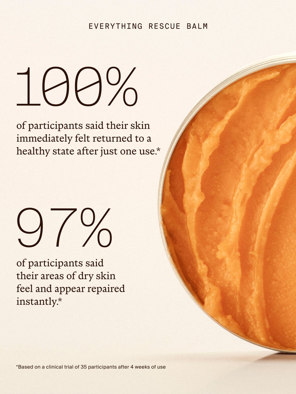 Everything Rescue Balm