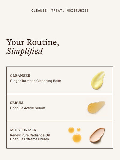 Ginger Turmeric Cleansing Balm
