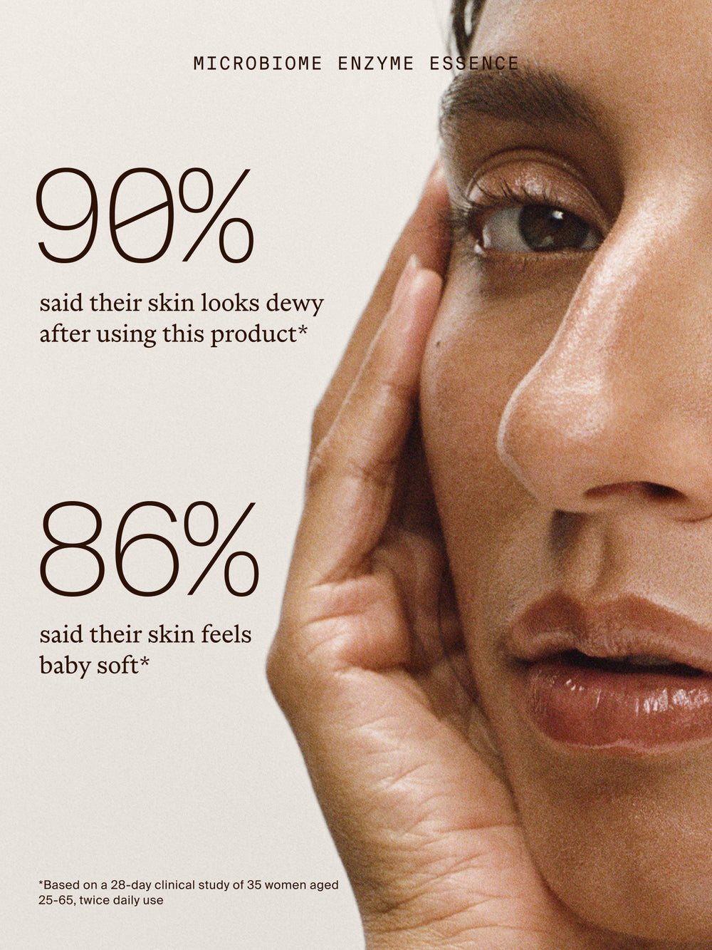 A promotional graphic for a skincare product featuring a close-up of a woman's face and hand on the right, with text on the left reading '90% said their skin looks dewy after using this product' and '86% said their skin feels baby soft'. The top reads 'MICROBIOME ENZYME ESSENCE'.