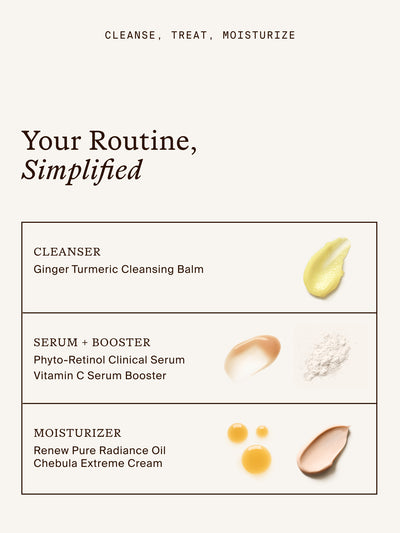 Phyto-Retinol Clinical Serum