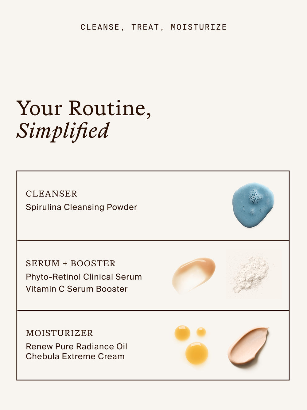 Phyto-Retinol Clinical Serum