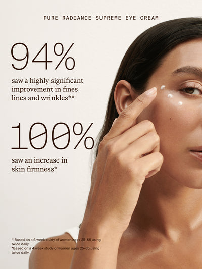 Pure Radiance Supreme Eye Cream