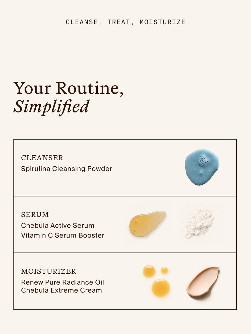 Renew Pure Radiance Oil