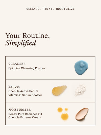 Renew Pure Radiance Oil