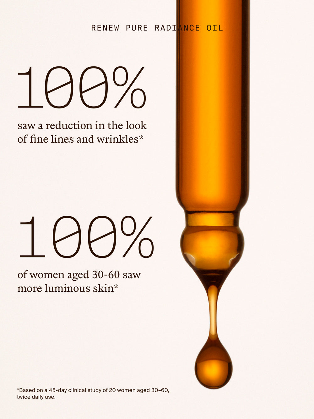 Renew Pure Radiance Oil