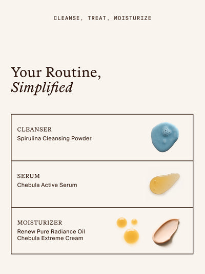 Spirulina Cleansing Powder