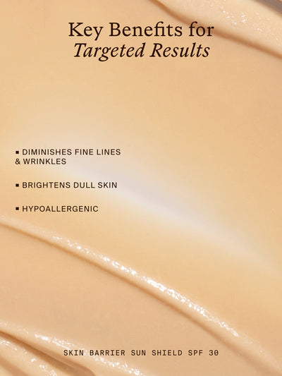 Close-up of a beige cream or lotion texture with text reading 'Key Benefits for Targeted Results' and bullet points about diminishing fine lines and wrinkles, brightening dull skin, and being hypoallergenic. Product packaging is not shown.