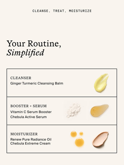 Vitamin C Serum Booster