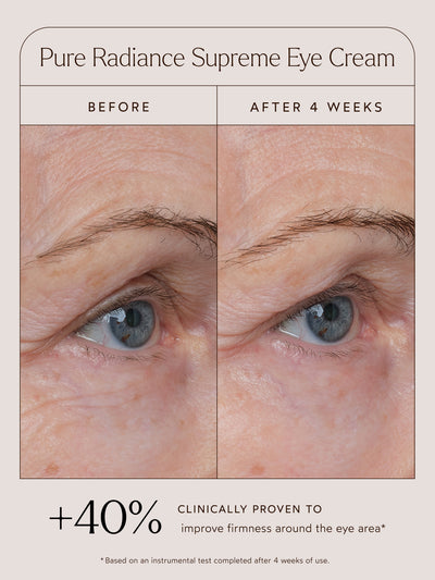 Pure Radiance Supreme Eye Cream