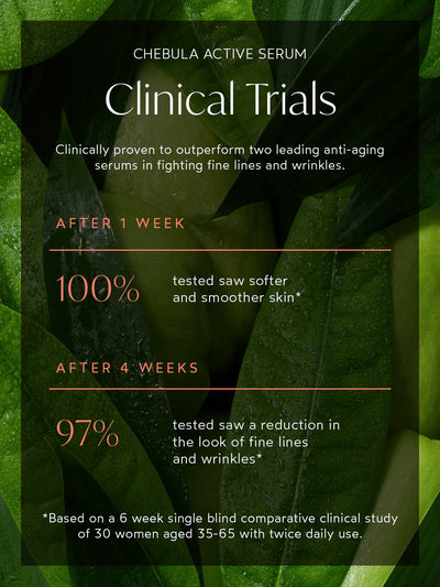 Renew Chebula Active Serum Clinical | True Botanicals - Thumbnail Image