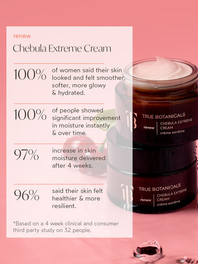 Chebula Extreme Cream Clinical | True Botanicals - Thumbnail Image