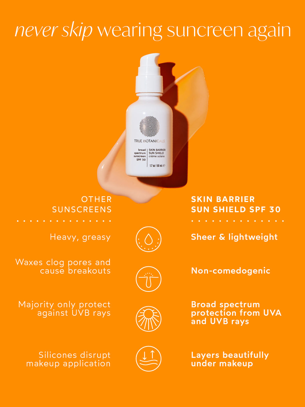 Skin Barrier Sun Shield SPF 30 | True Botanicals