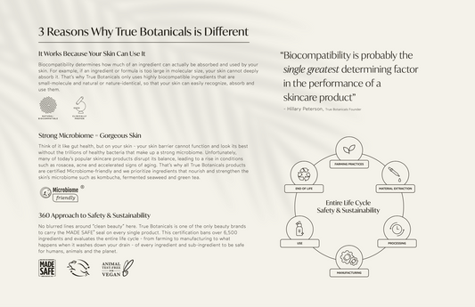 Influencer Gifting Insert